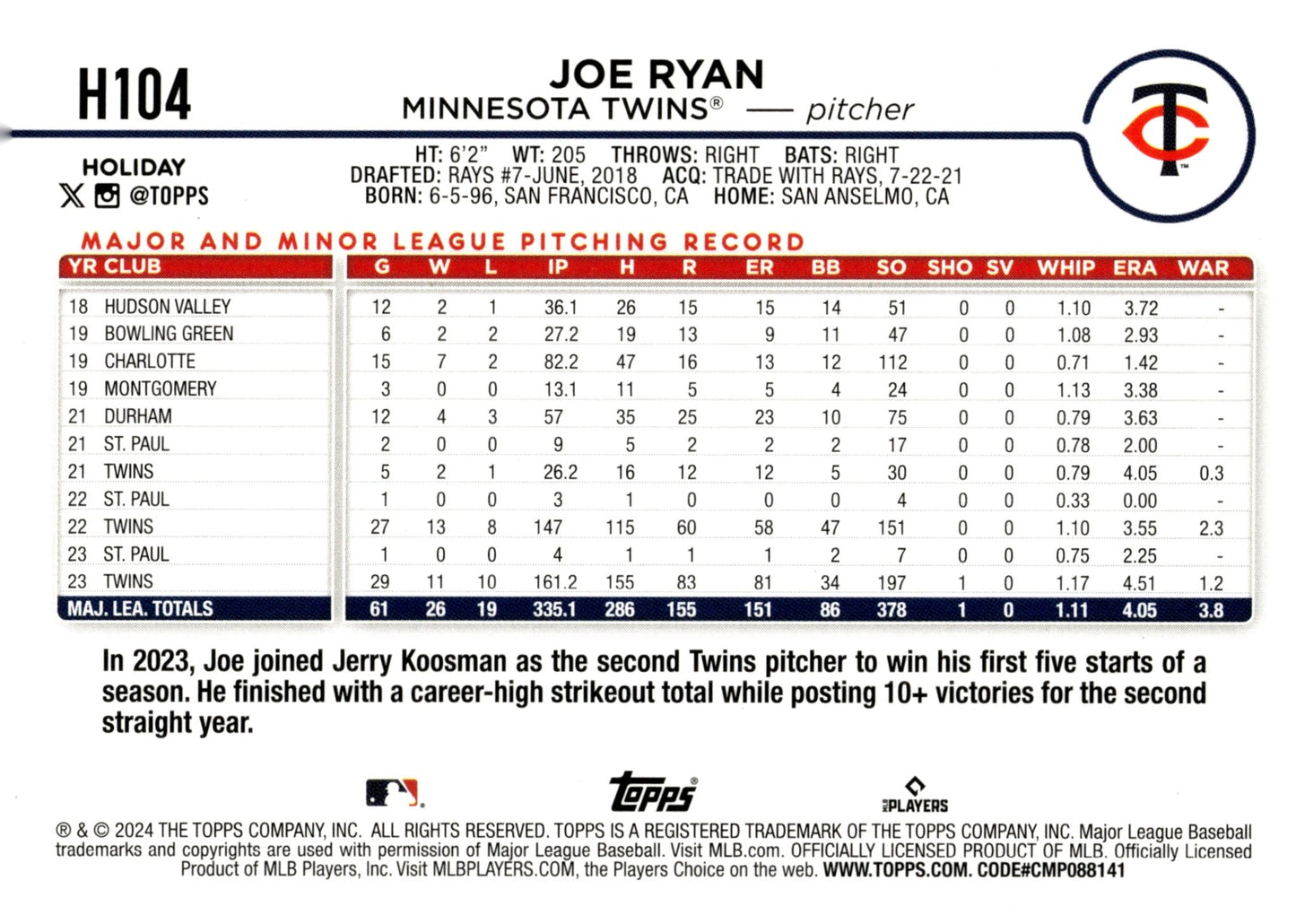 Joe Ryan 2024 Topps Holiday Blue Holo H104 - Collector Store LLC
