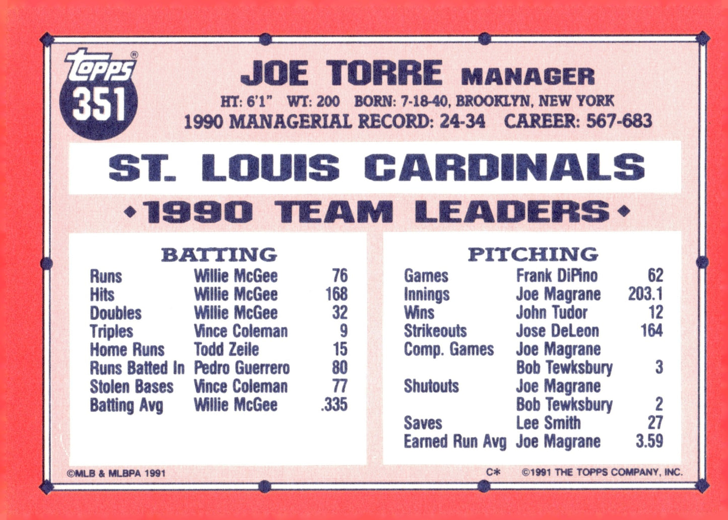 Joe Torre 1991 Topps 40 Years of Baseball 351 - Collector Store LLC