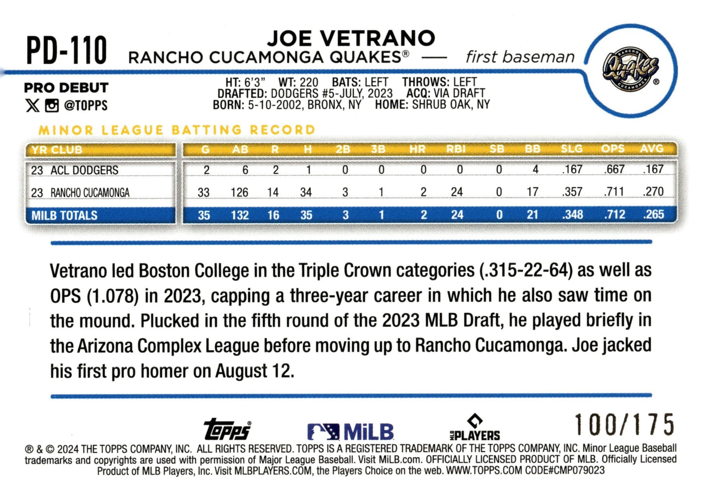 Joe Vetrano 2024 Topps Pro Debut Sparkle Foil PD - 110 - Collector Store LLC