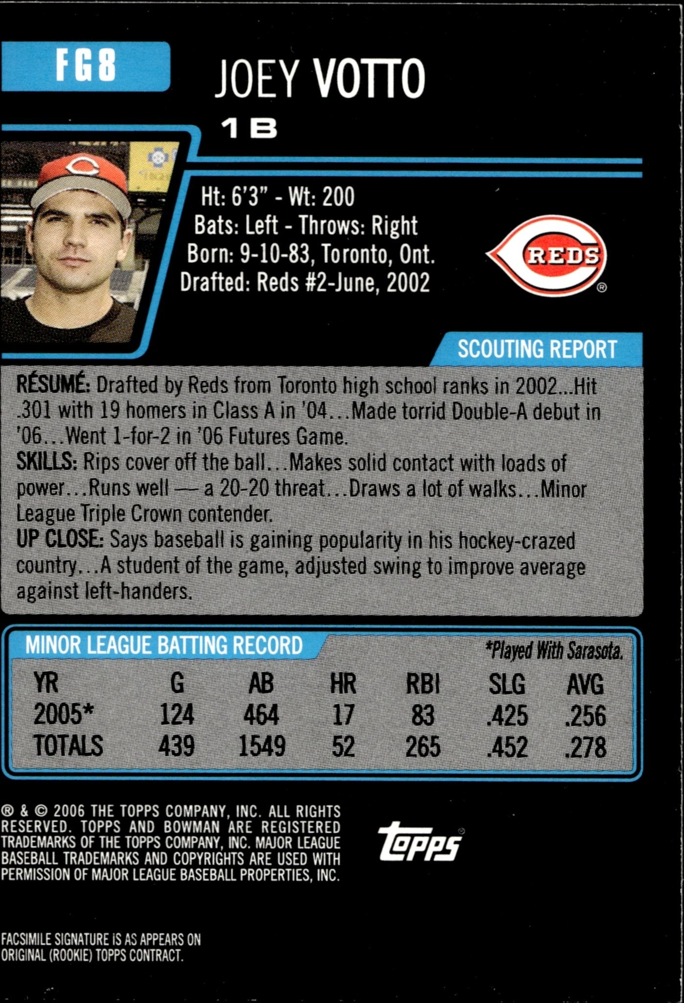 Joey Votto 2006 Bowman Draft Future Game #FG8 - Collector Store LLC