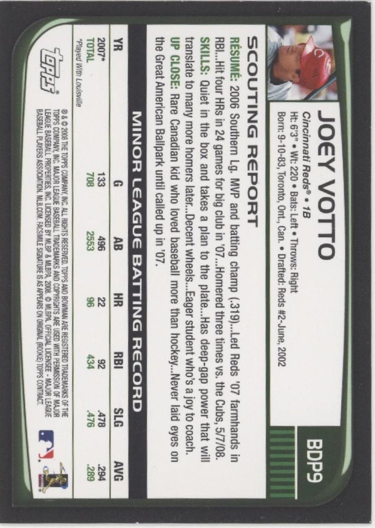 Joey Votto 2008 Bowman Draft Picks & Prospects RC #BDP9 - Collector Store LLC