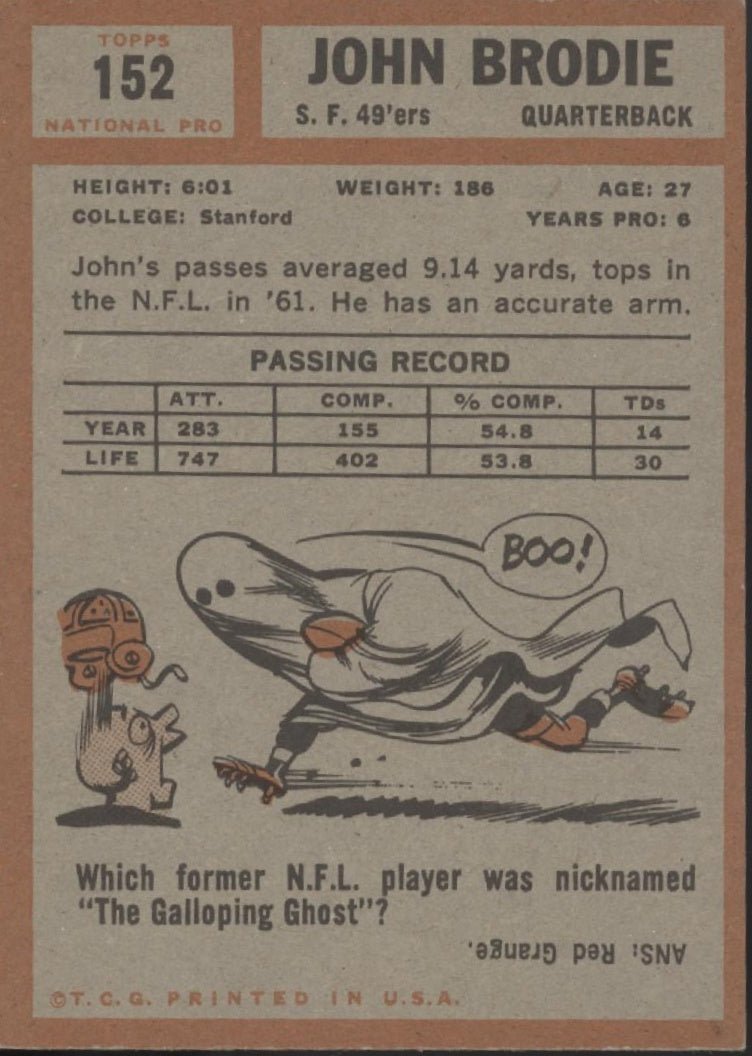 John Brodie 1962 Topps 152 San Francisco 49ers VG 2 - Collector Store LLC