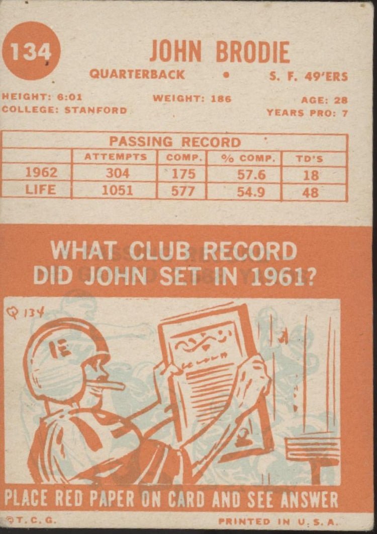 John Brodie 1963 Topps #134 San Francisco 49ers VG - EX - Collector Store LLC