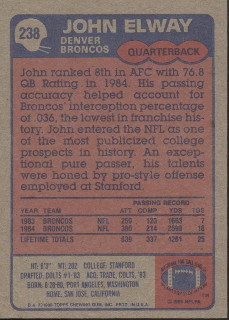 John Elway 1985 Topps #238 Denver Broncos #1 - Collector Store LLC