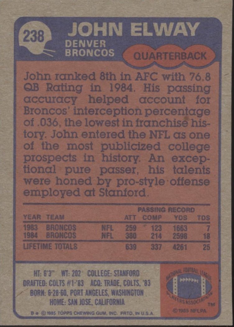 John Elway 1985 Topps #238 Denver Broncos #2 - Collector Store LLC