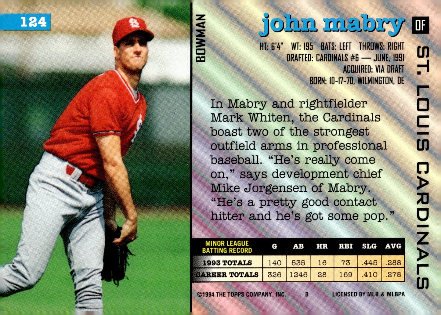 John Mabry 1994 Bowman 124 - Collector Store LLC