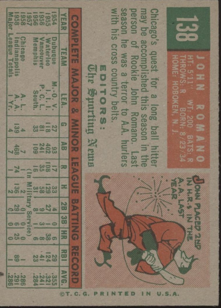 John Romano 1959 Topps Sporting News RC #138 EX - Collector Store LLC