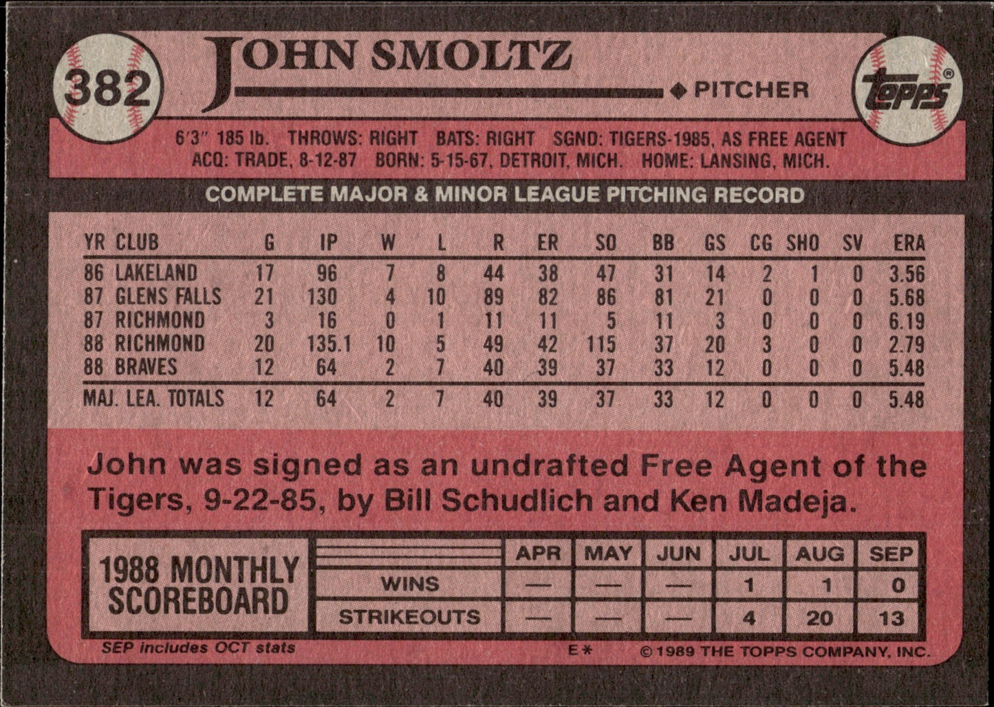 John Smoltz 1989 Topps 382 1 - Collector Store LLC