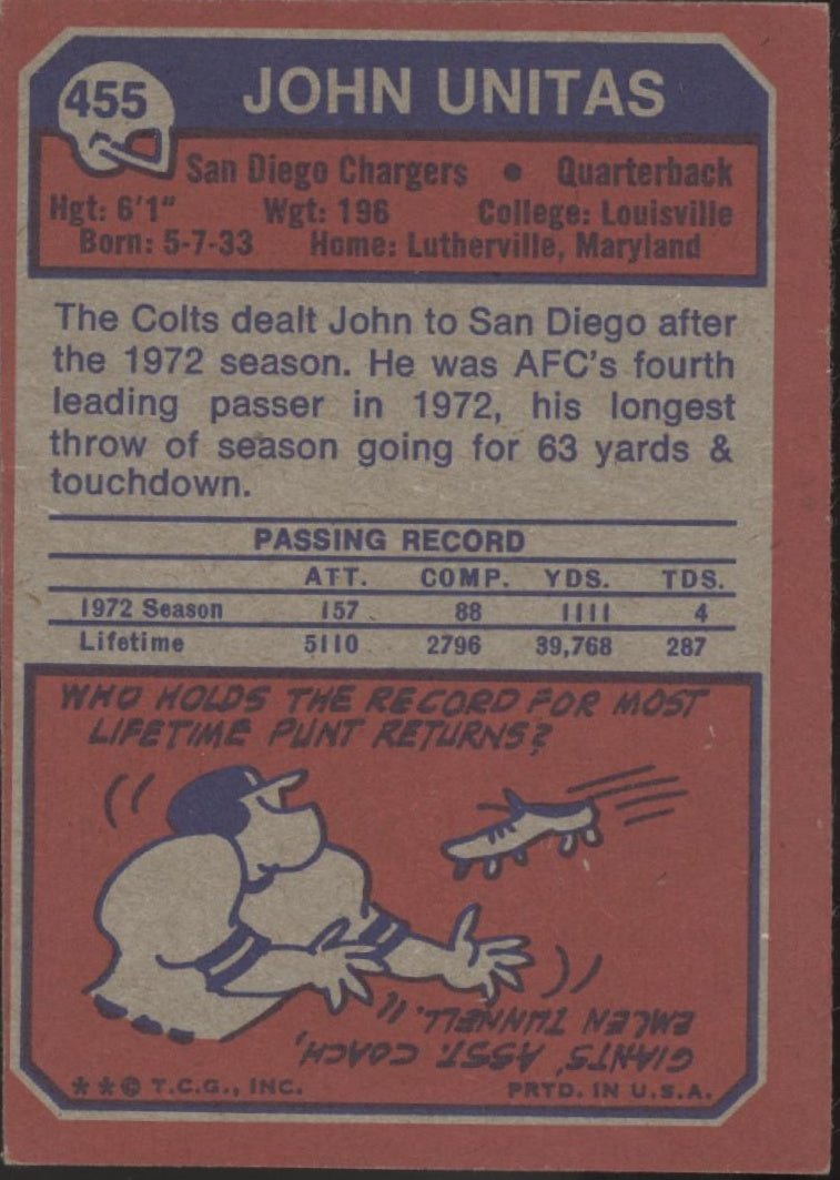 John Unitas 1973 Topps #455 San Diego Chargers EX - Collector Store LLC