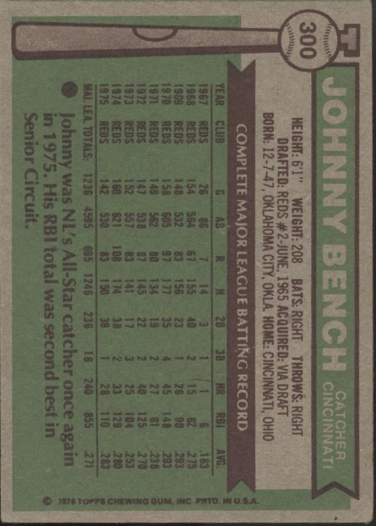 Johnny Bench 1976 Topps #300 Cincinnati Reds VG - EX - Collector Store LLC