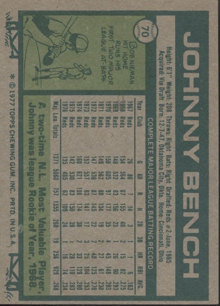 Johnny Bench 1977 Topps #70 Cincinnati Reds VG - EX - Collector Store LLC