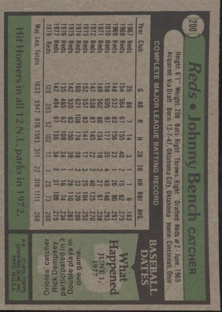 Johnny Bench 1979 Topps #200 Cincinnati Reds VG - EX - Collector Store LLC