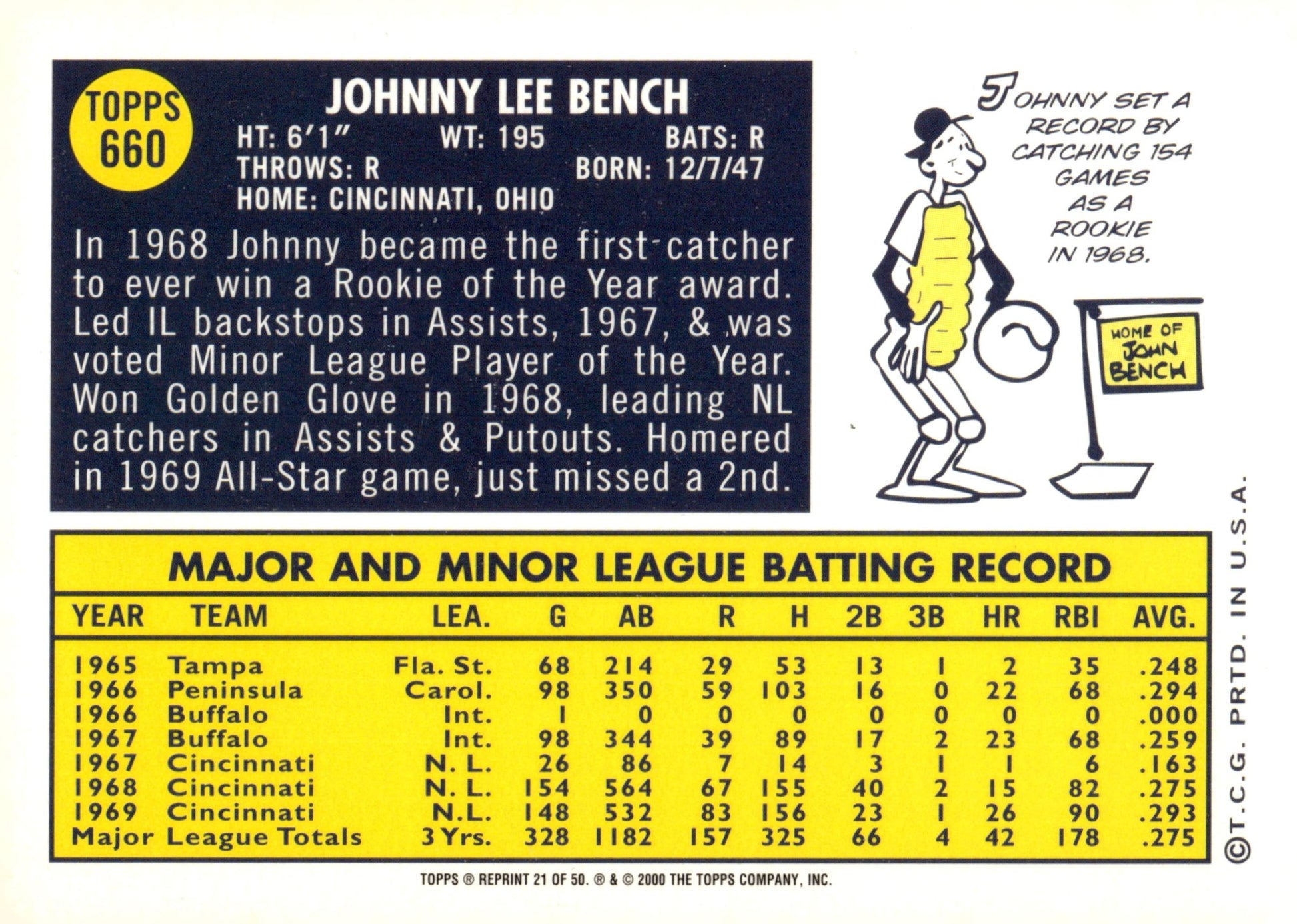 Johnny Bench 2000 Topps 50 Years Reprint 660 - Collector Store LLC