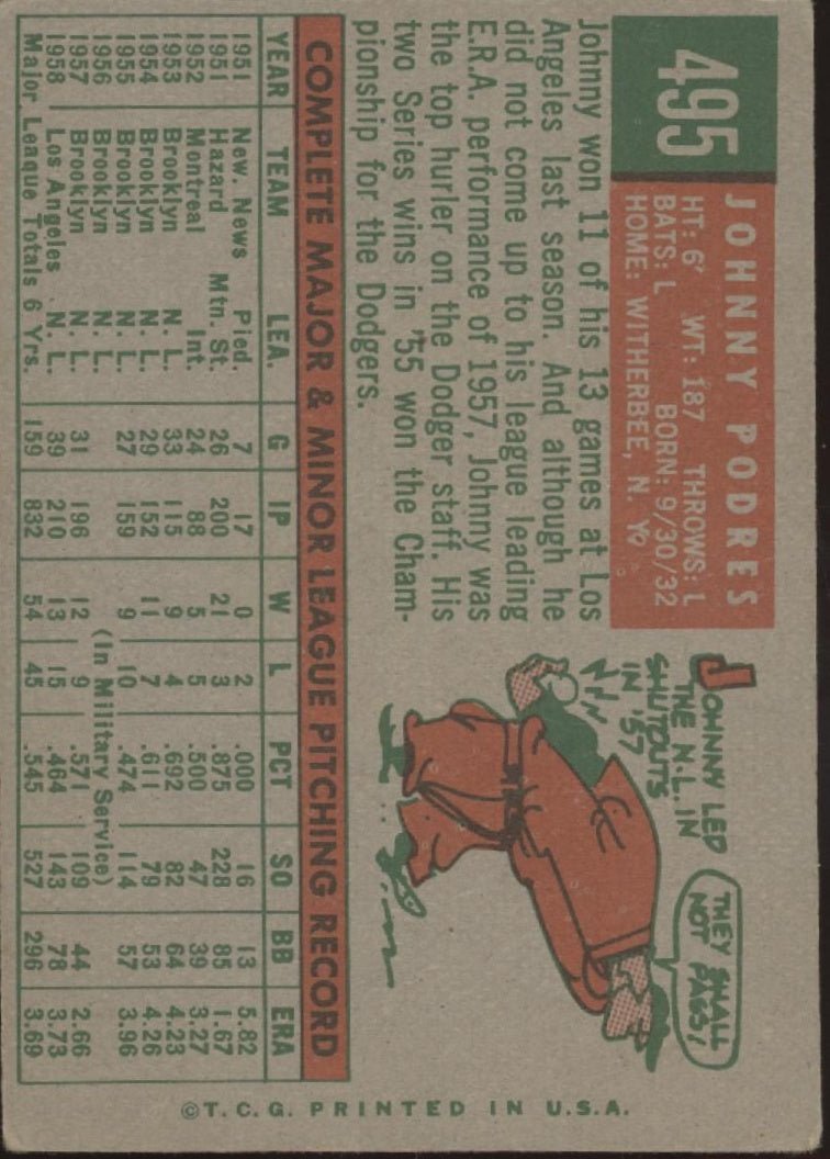 Johnny Podres 1959 Topps #495 Los Angeles Dodgers VG - Collector Store LLC