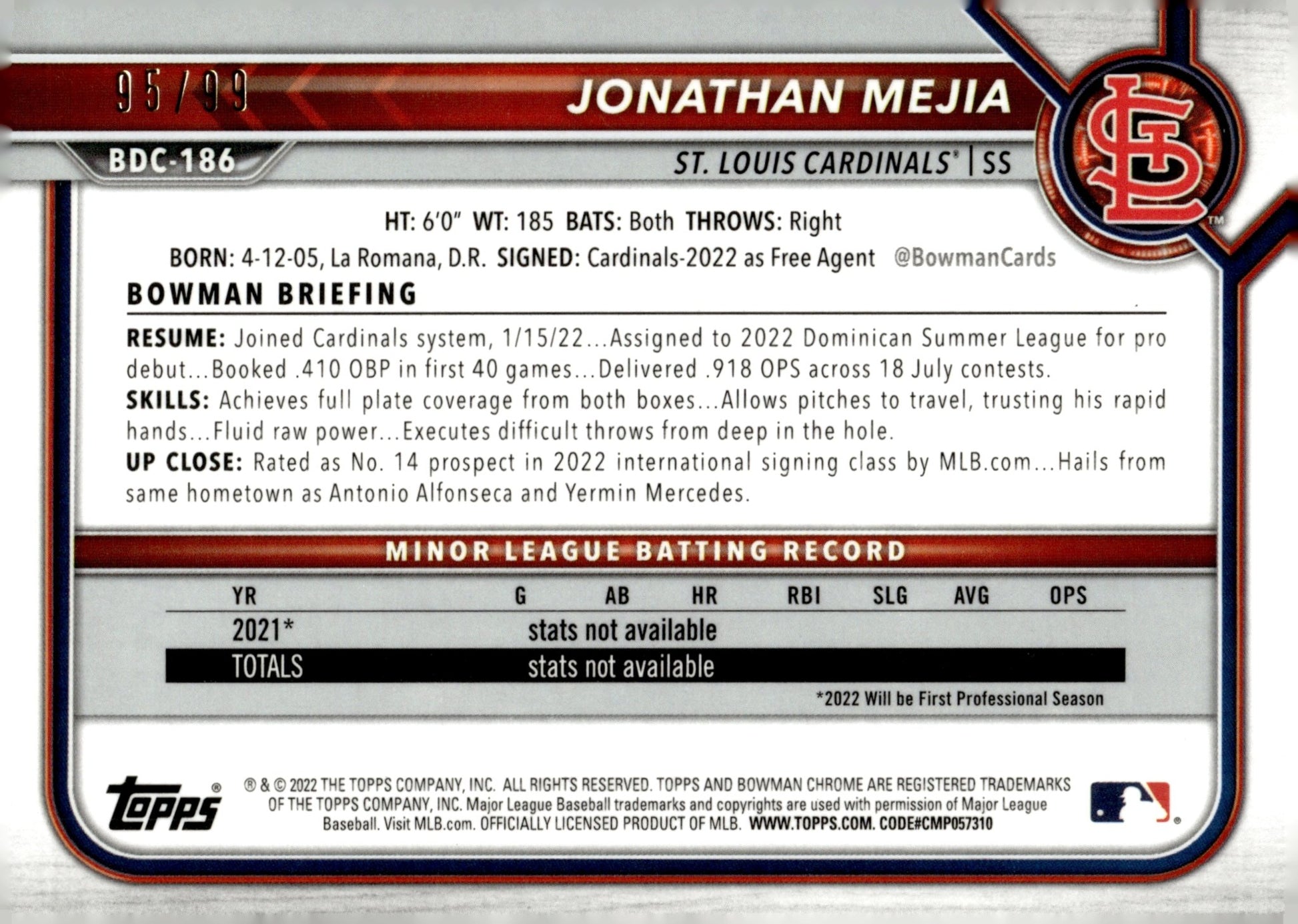 Jonathan Mejia 2022 Bowman Chrome Prospects Green Speckle Refractor /99 #BDC - 186 - Collector Store LLC