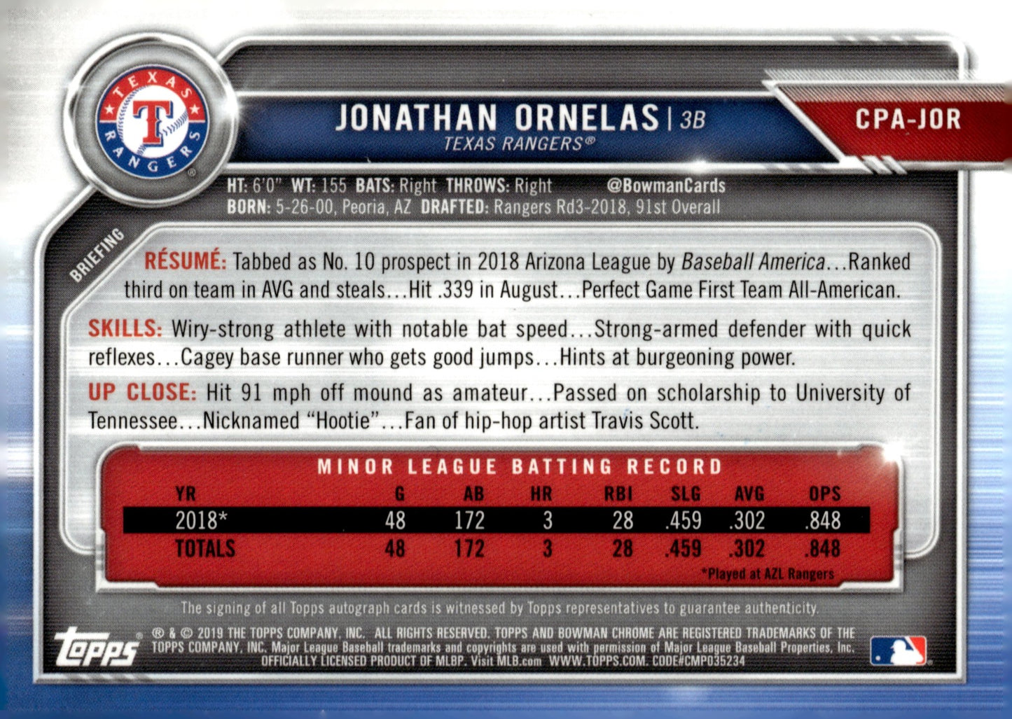 Jonathan Ornelas 2019 Bowman Chrome Auto #CPA - JOR - Collector Store LLC