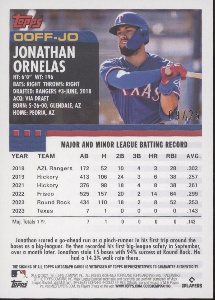 Jonathan Ornelas 2024 Topps Archives Fan Favorites Blue RC Auto 09/25 OOFF - JO - Collector Store LLC