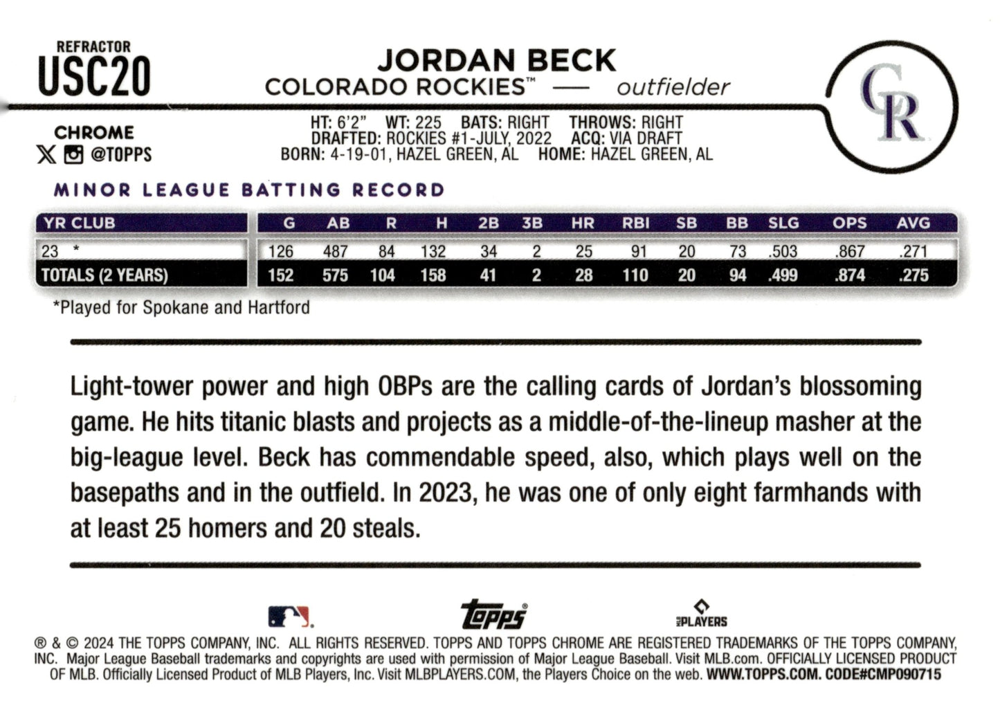 Jordan Beck 2024 Topps Chrome Hyper Refractor RC USC20 - Collector Store LLC