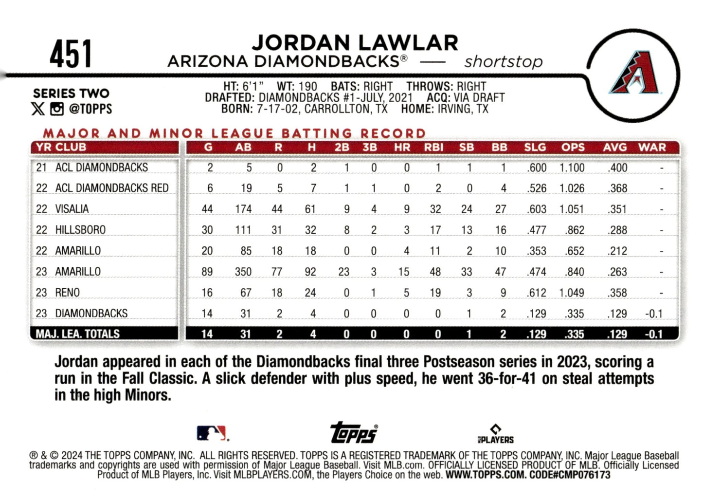 Jordan Lawlar 2024 Topps Series 2 RC 451 - Collector Store LLC