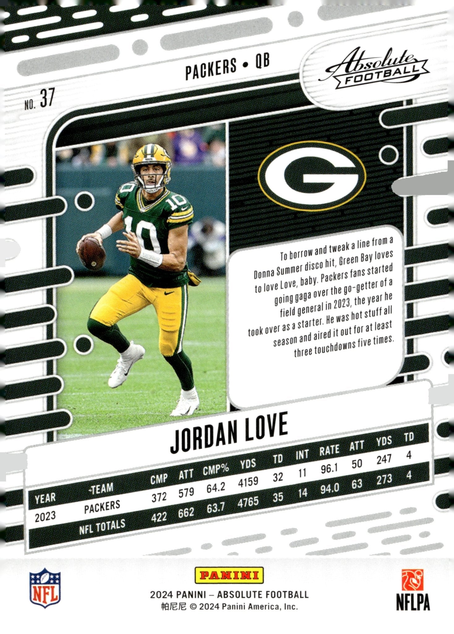 Jordan Love 2024 Panini Absolute #37 - Collector Store LLC