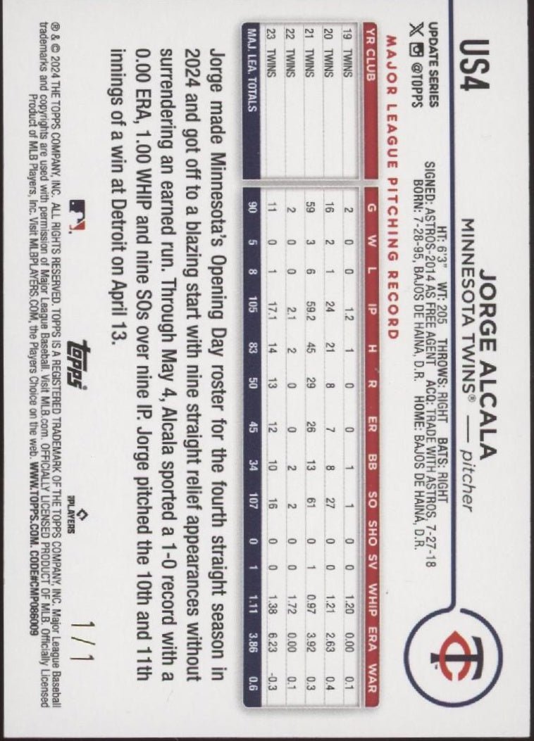 Jorge Alcala 2024 Topps Update Series Holo 1/1 US4 - Collector Store LLC