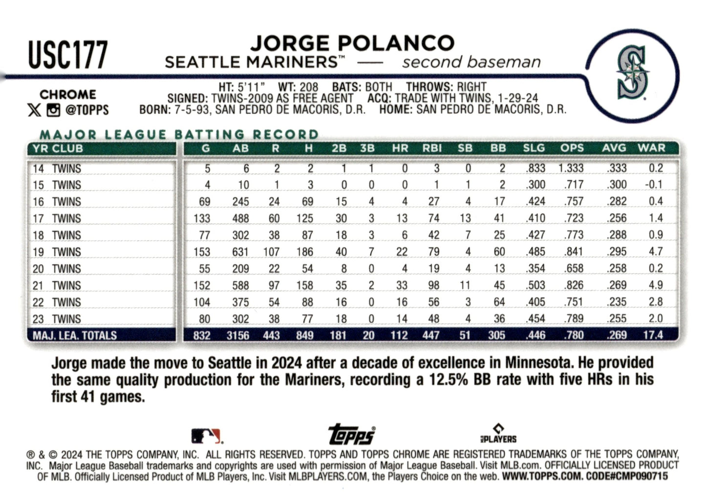 Jorge Polanco 2024 Topps Chrome Magenta Refractor #USC177 - Collector Store LLC