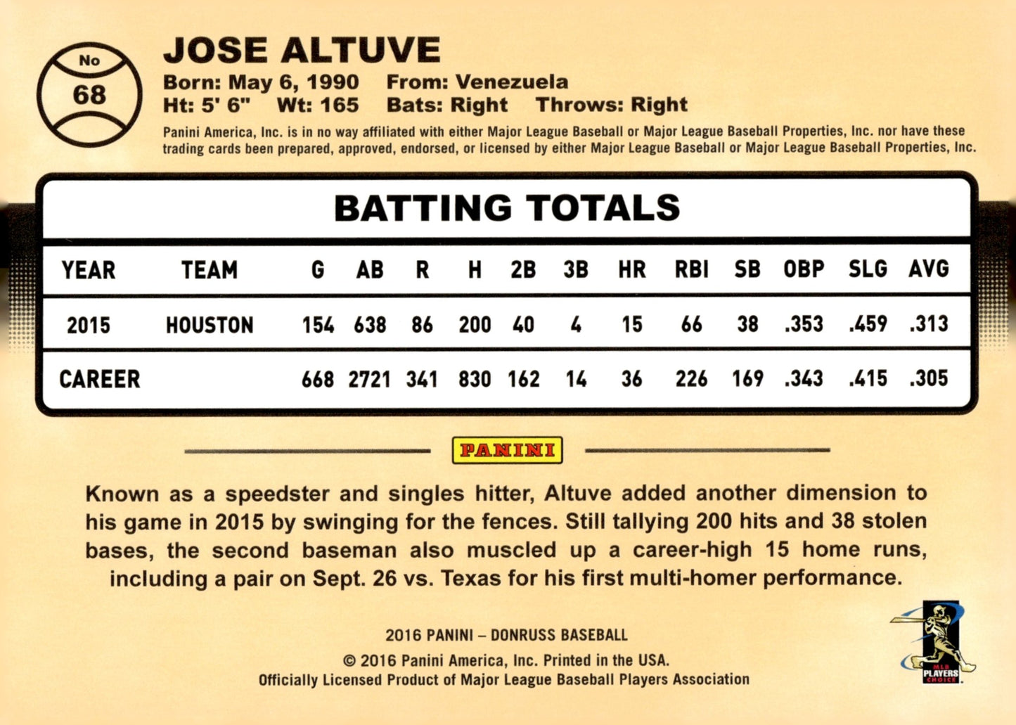 Jose Altuve 2016 Panini Donruss 68 - Collector Store LLC