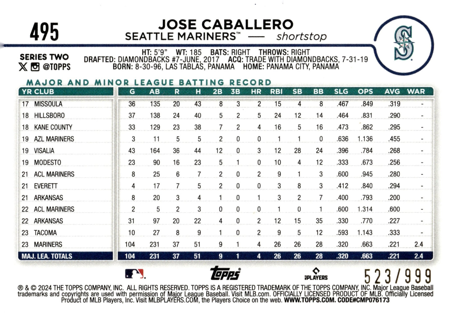 Jose Caballero 2024 Topps Series 2 Blue Foilboard 523/999 495 - Collector Store LLC
