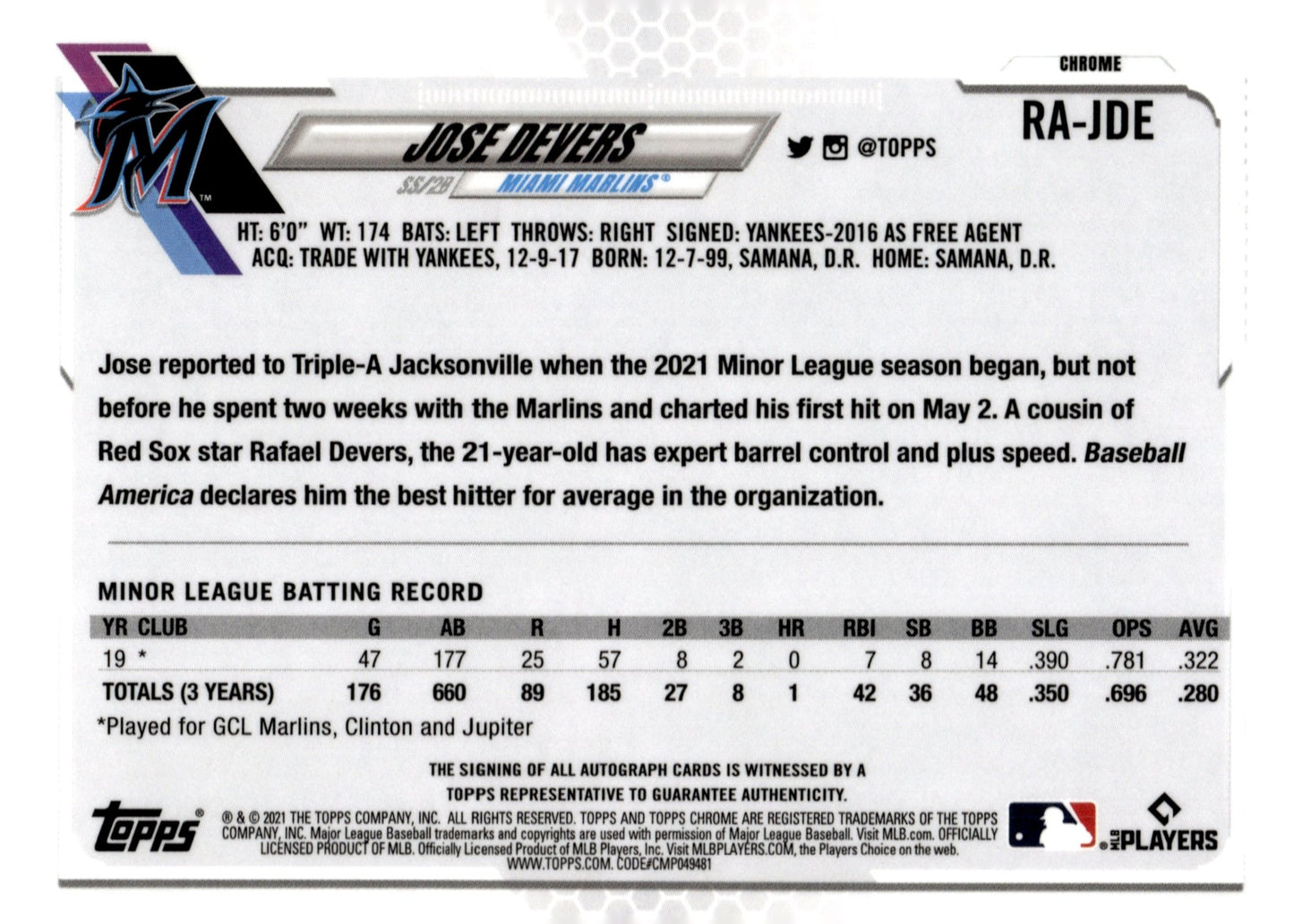 Jose Devers 2021 Topps Chrome Blue Cracked Ice Refractor RC Auto #RA - JDE - Collector Store LLC