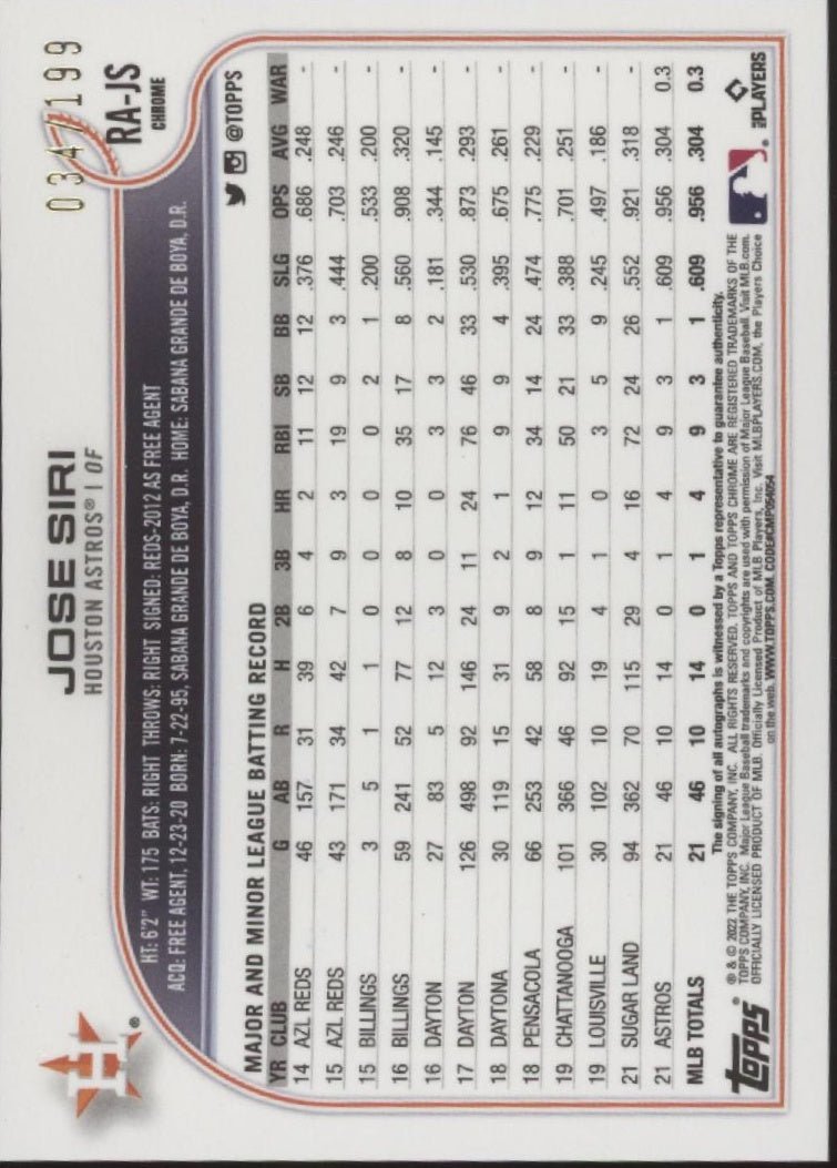 Jose Siri 2022 Topps Chrome Aqua Wave Refractor RC Auto 034/199 RA - JS - Collector Store LLC