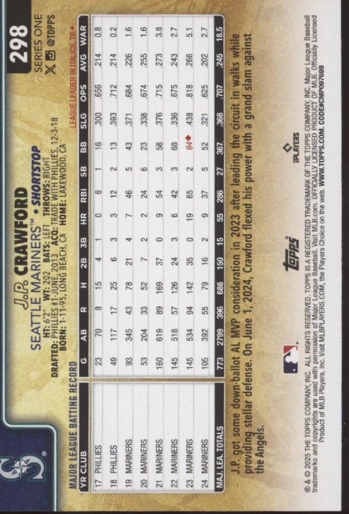 JP Crawford 2025 Topps Series 1 SSP #298 - Collector Store LLC