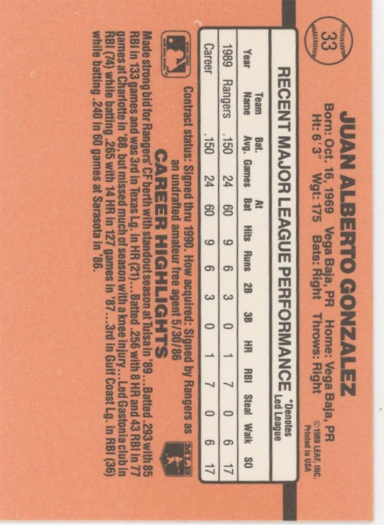 Juan Gonzalez 1990 Donruss Rated Rookie RC #33 - Collector Store LLC