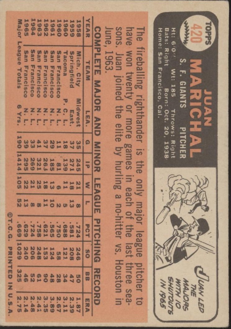 Juan Marichal 1966 Topps #420 San Francisco Giants VG - EX - Collector Store LLC