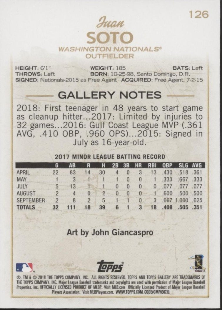 Juan Soto 2018 Topps Gallery RC #126 - Collector Store LLC