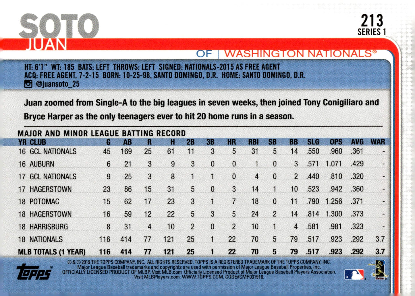 Juan Soto 2019 Topps Series 1 213 5 - Collector Store LLC