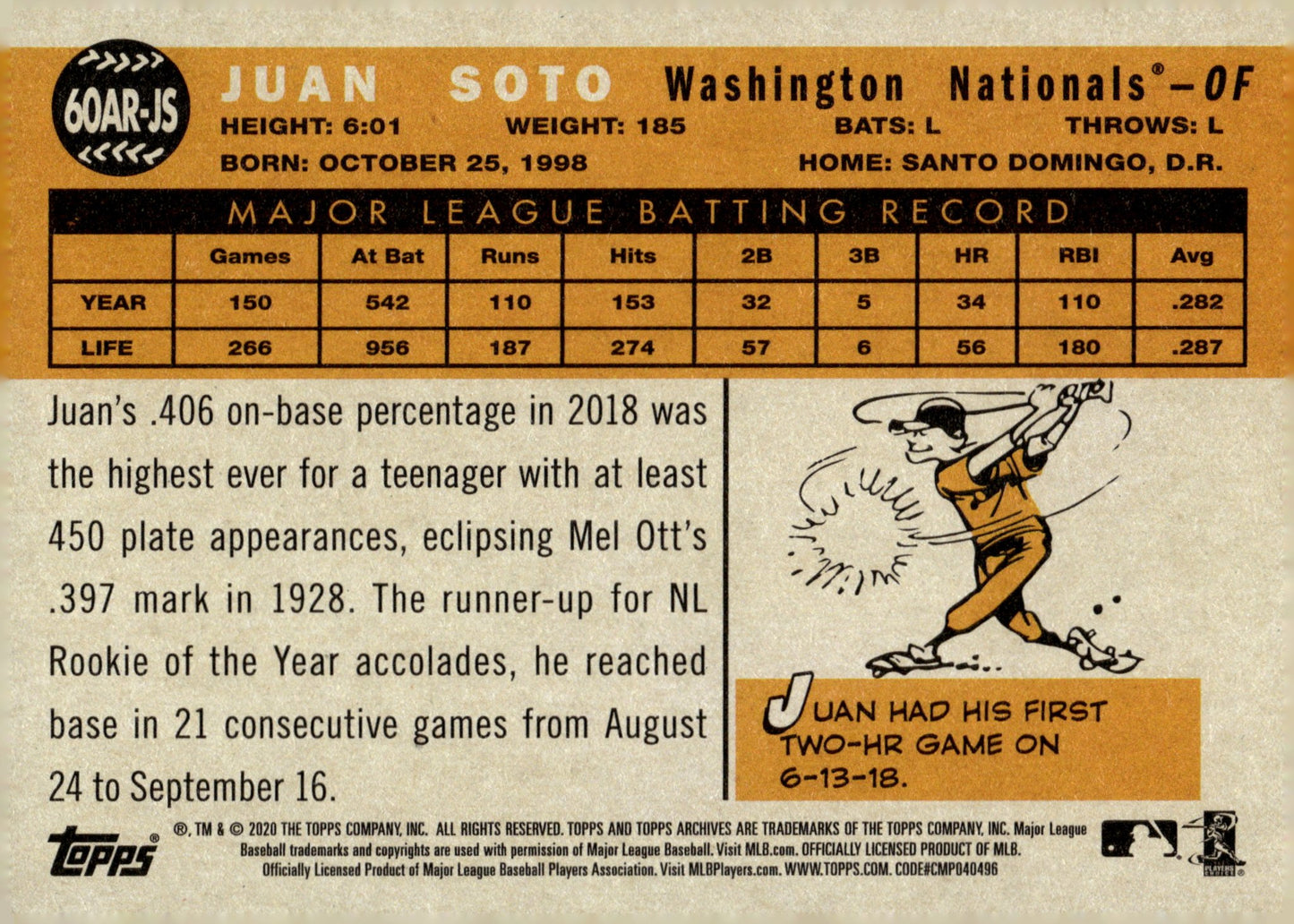 Juan Soto 2020 Topps Heritage 60AR - JS - Collector Store LLC