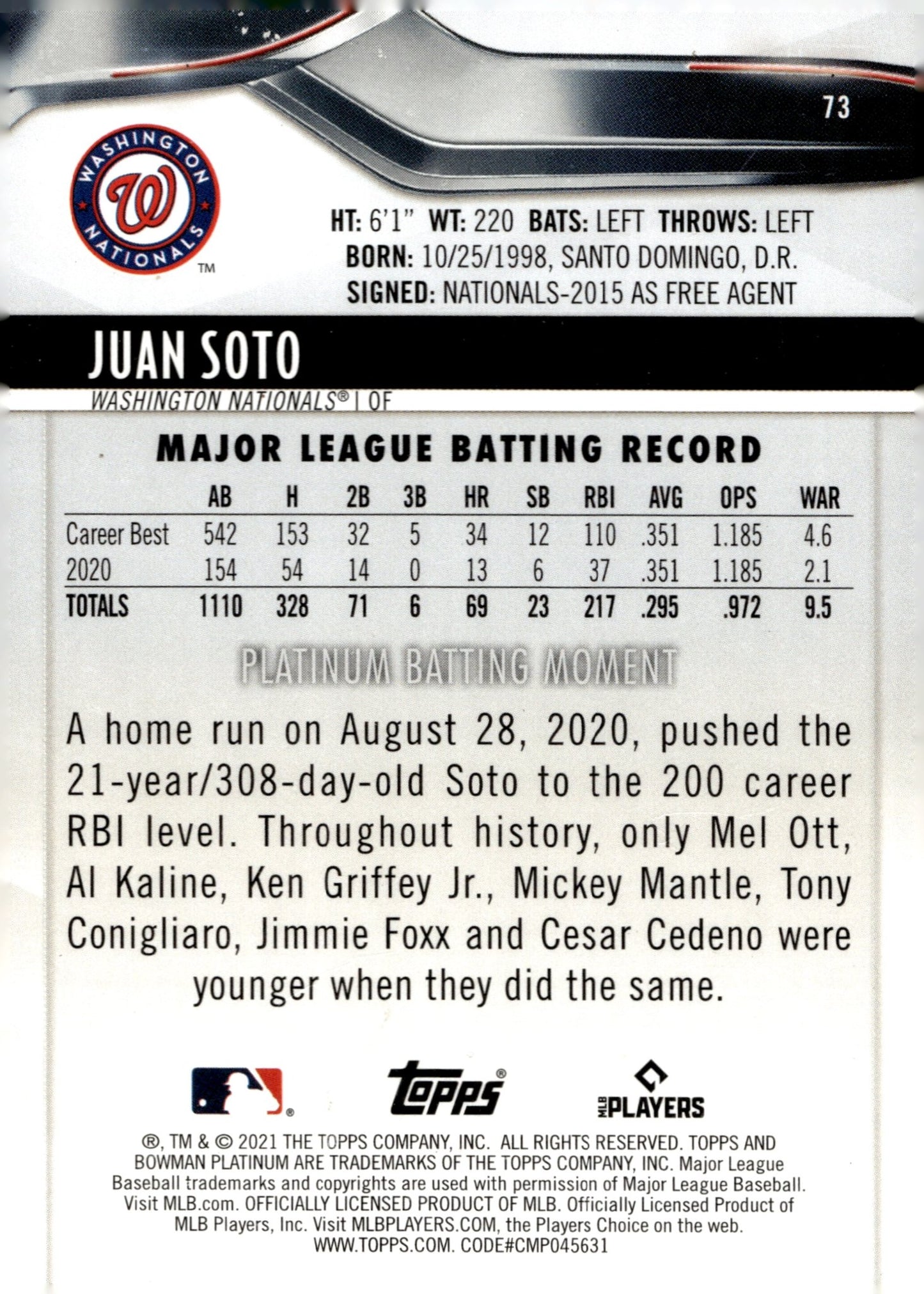 Juan Soto 2021 Bowman Platinum Green 73 - Collector Store LLC
