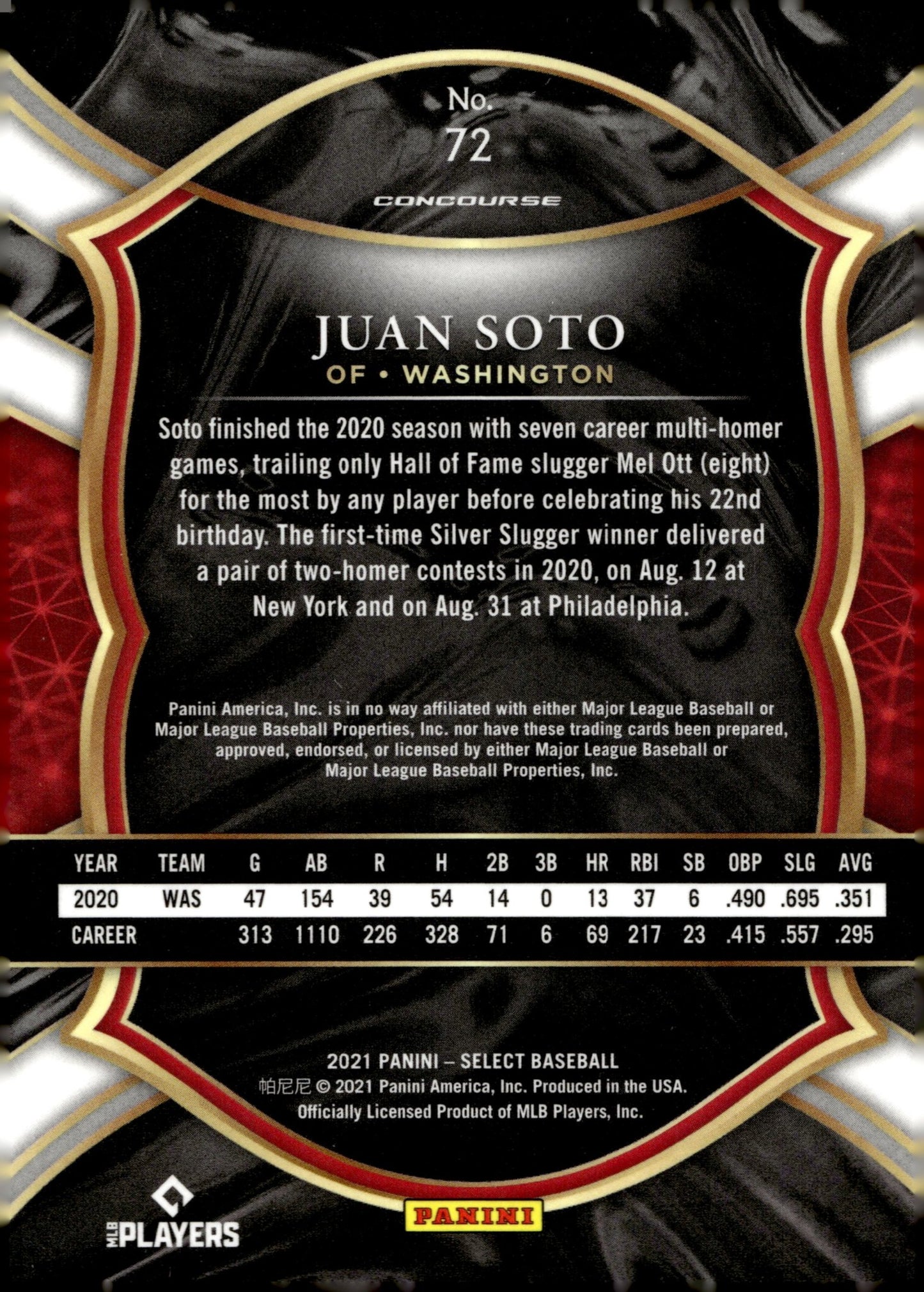 Juan Soto 2021 Panini Select 72 - Collector Store LLC