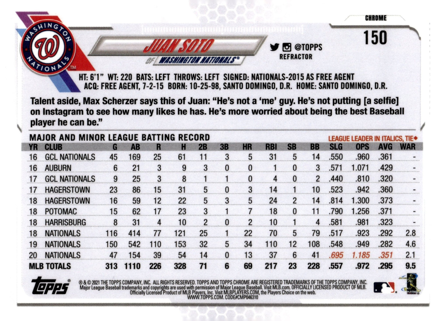 Juan Soto 2021 Topps Chrome Sepia Refractor #150 - Collector Store LLC