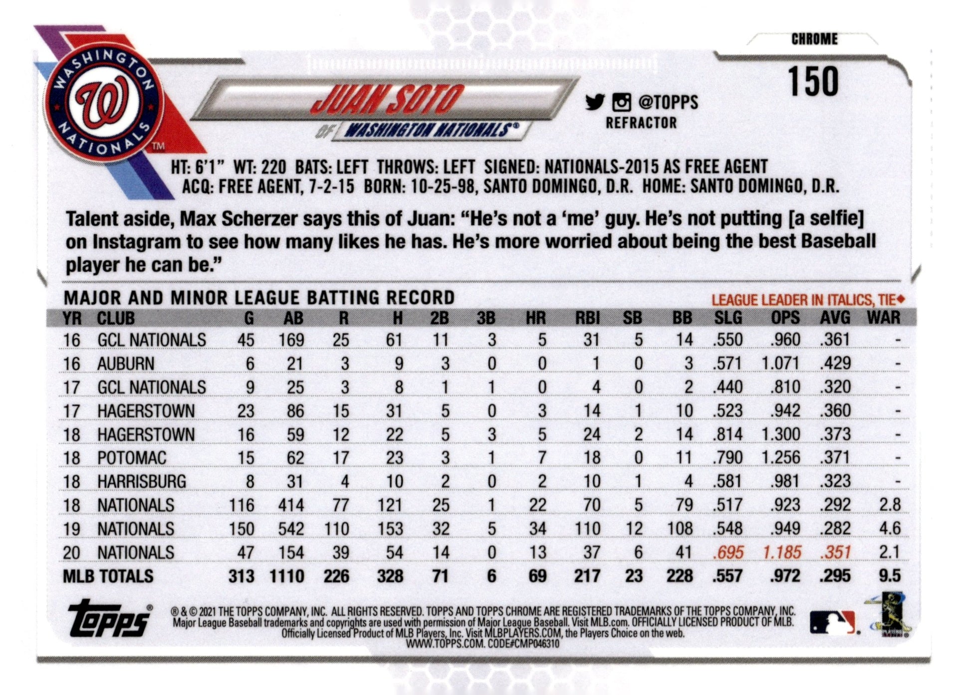 Juan Soto 2021 Topps Chrome Sepia Refractor #150 - Collector Store LLC