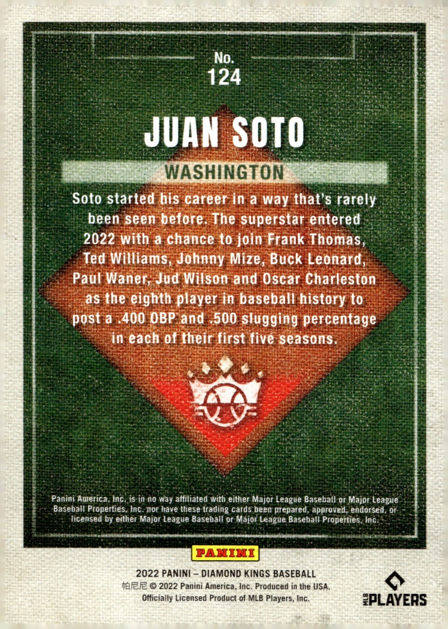 Juan Soto 2022 Panini Diamond Kings #124 - Collector Store LLC