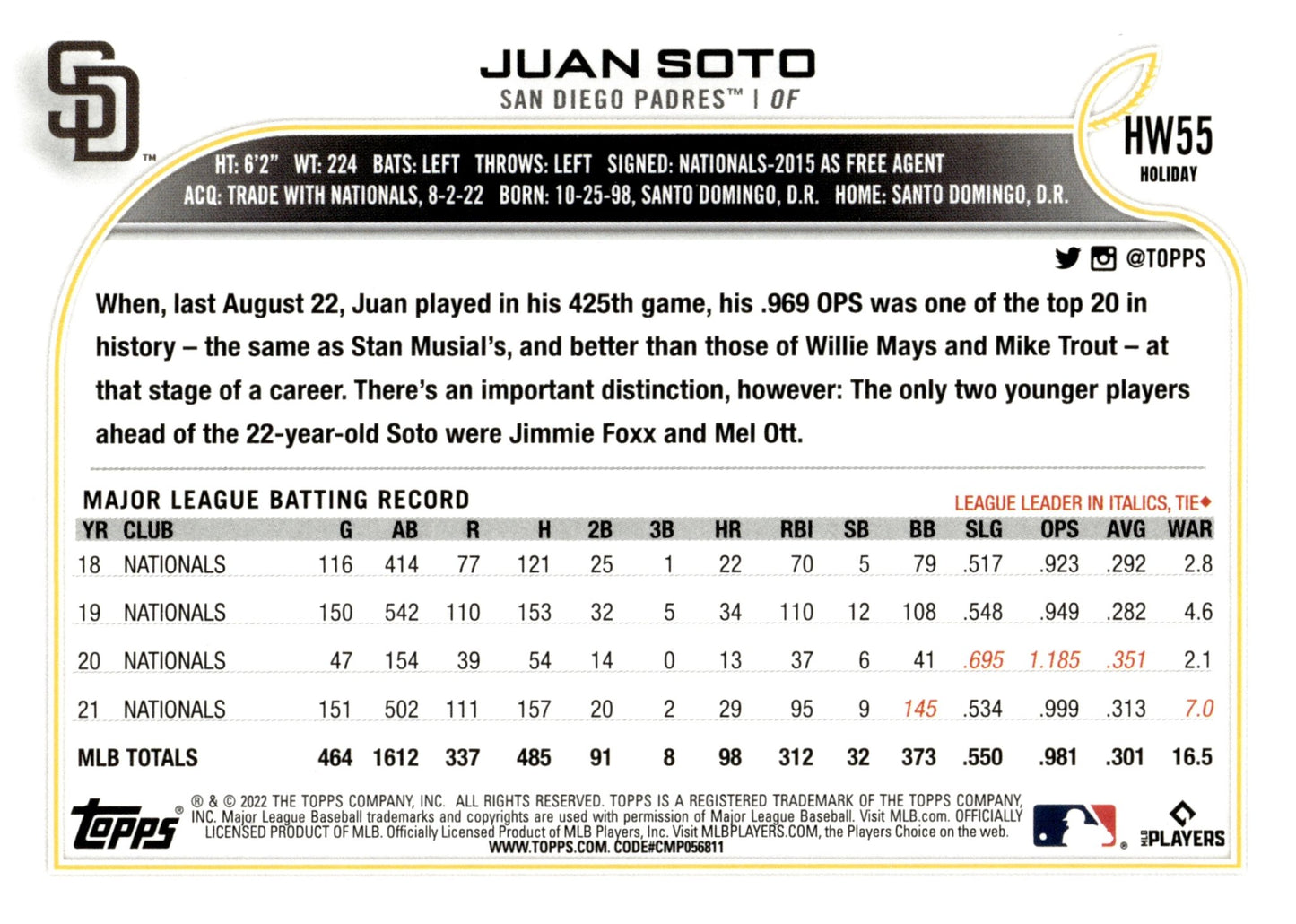 Juan Soto 2022 Topps Holiday #HW55 - Collector Store LLC