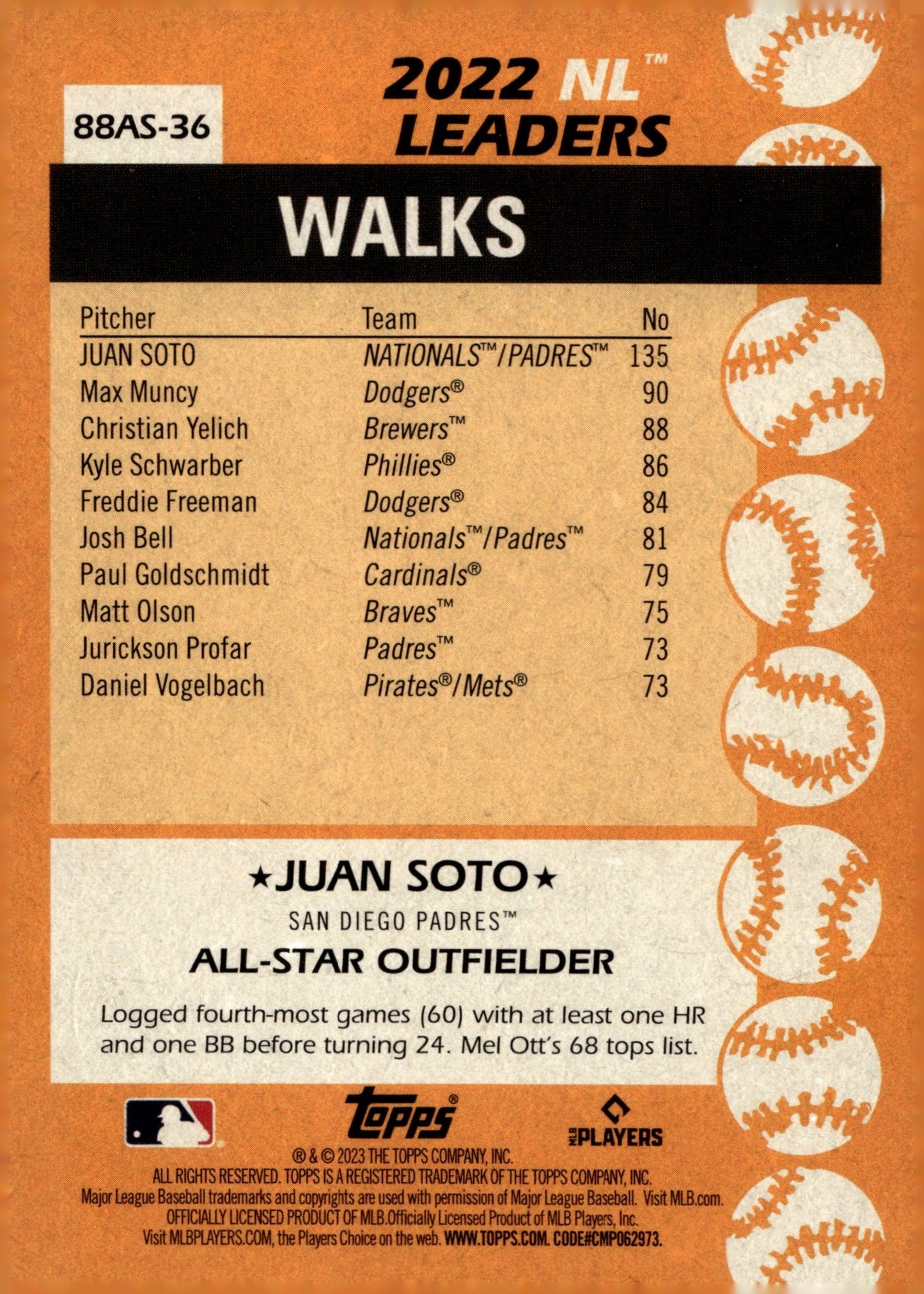 Juan Soto 2023 Topps 35th Anniversary All Stars National League 88AS - 36 - Collector Store LLC