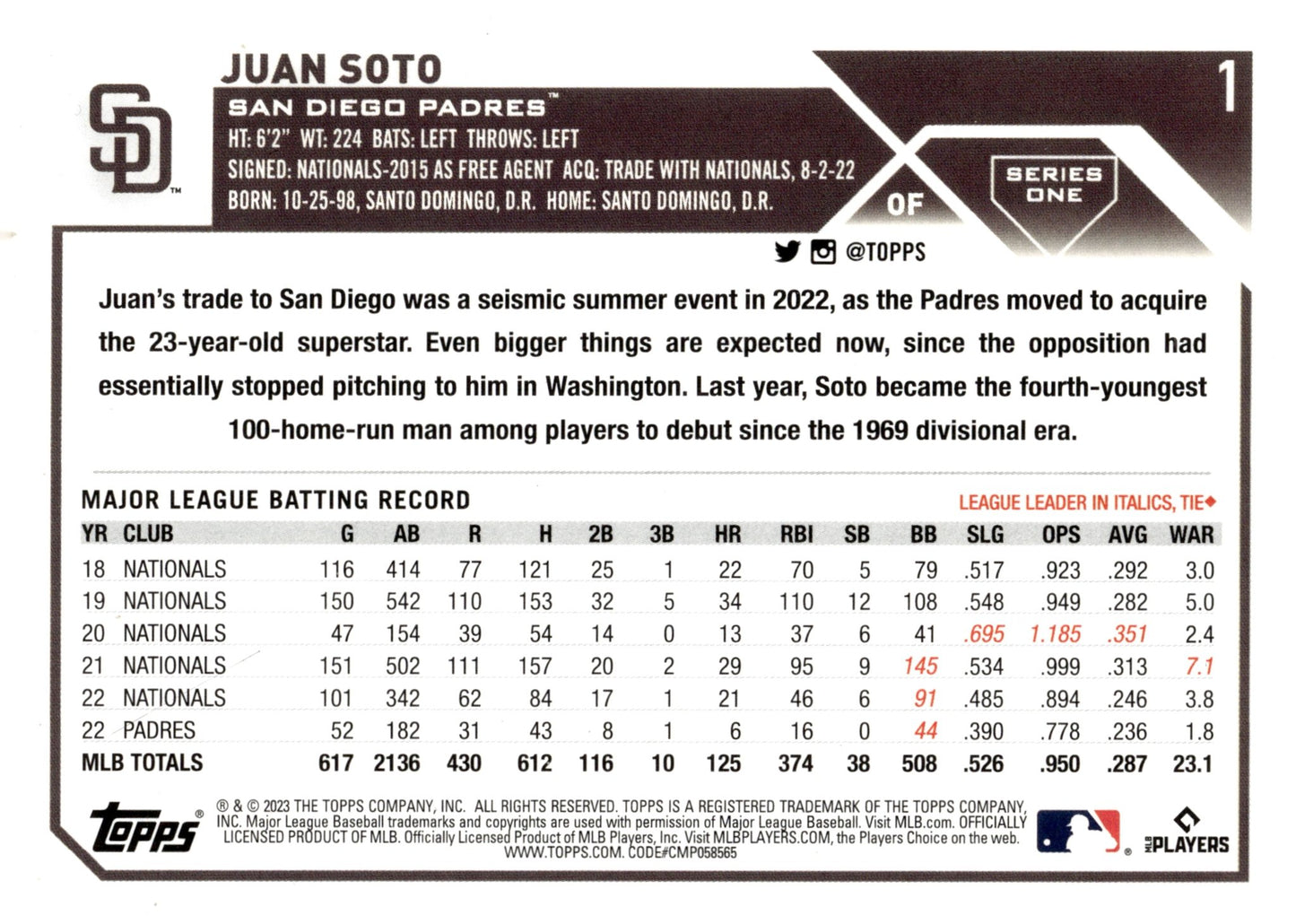 Juan Soto 2023 Topps Series 1 Holo 1 - Collector Store LLC