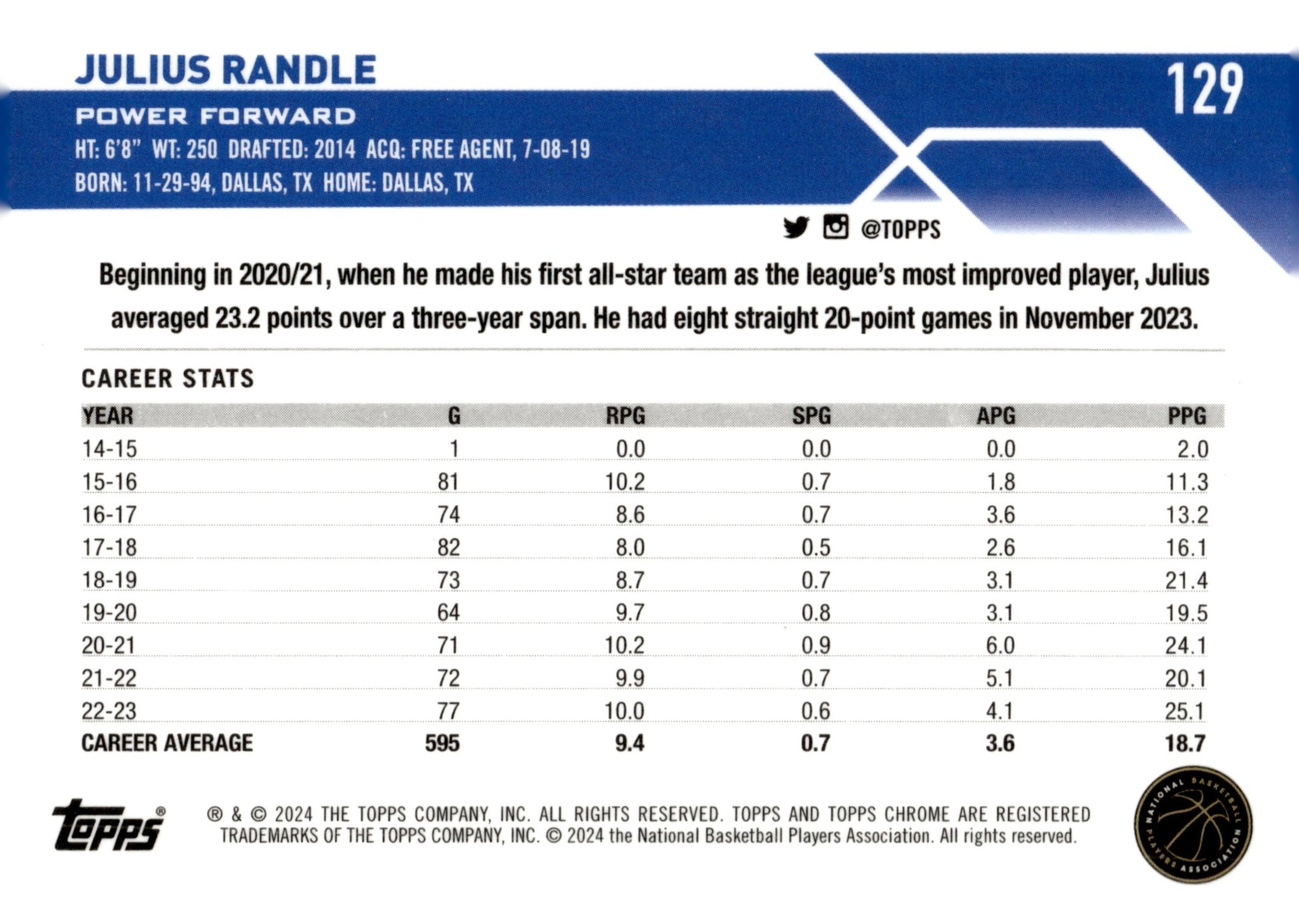 Julius Randle 2024 Topps Chrome #129 - Collector Store LLC