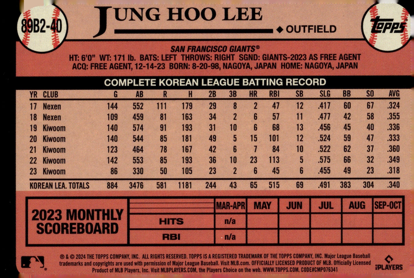 Jung Hoo Lee 2024 Topps 35th Anniversary RC #89B2 - 40 - Collector Store LLC