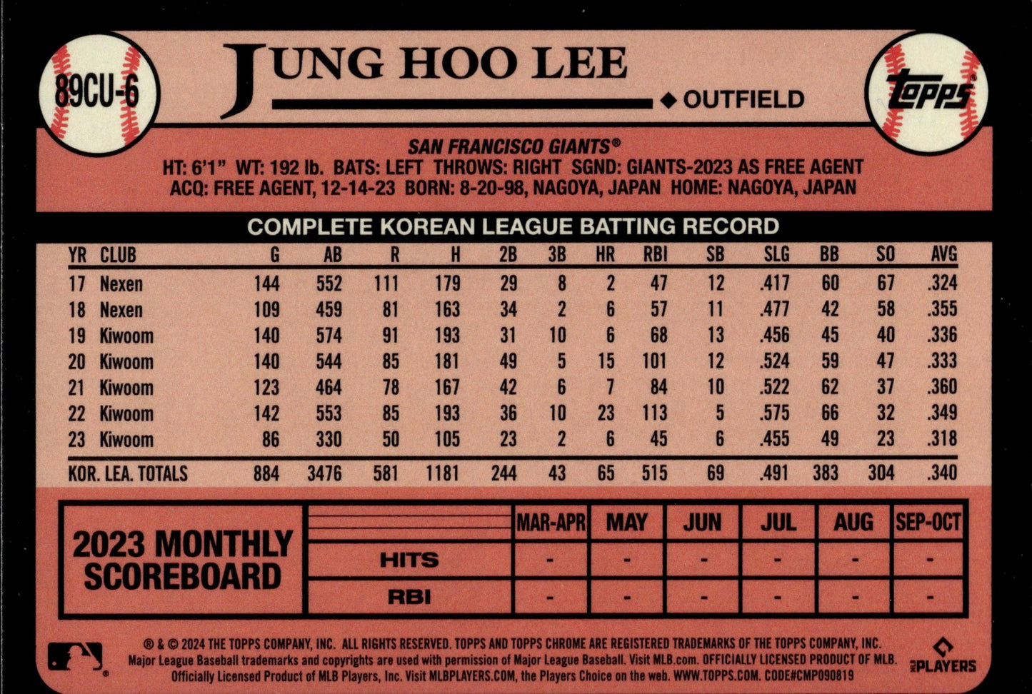 Jung Hoo Lee 2024 Topps Chrome 35th Anniversary Refractor RC #89CU - 6 #1 - Collector Store LLC