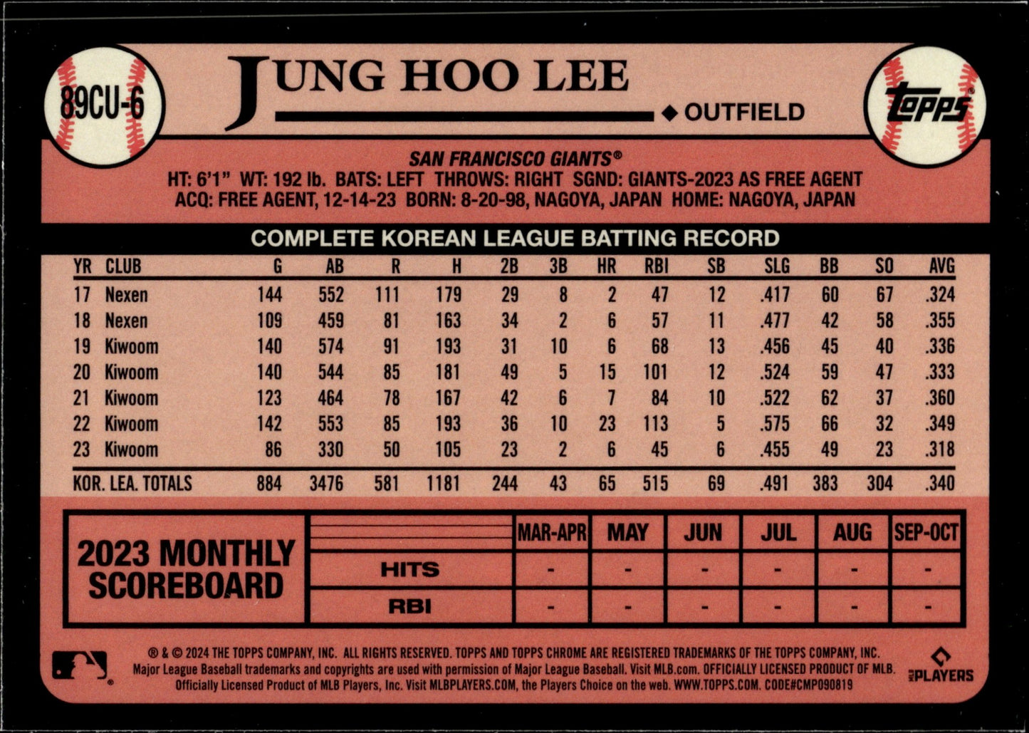 Jung Hoo Lee 2024 Topps Chrome 35th Anniversary Refractor RC #89CU - 6 #2 - Collector Store LLC