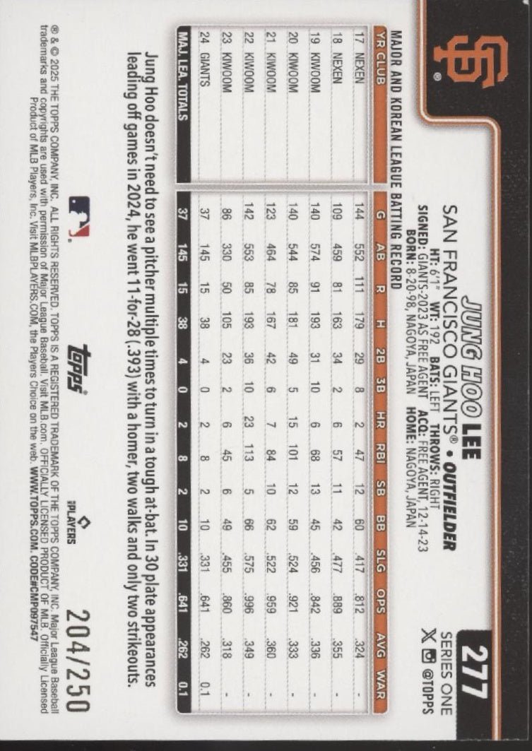 Jung Hoo Lee 2025 Topps Series 1 Purple Foilboard 204/250 277 - Collector Store LLC