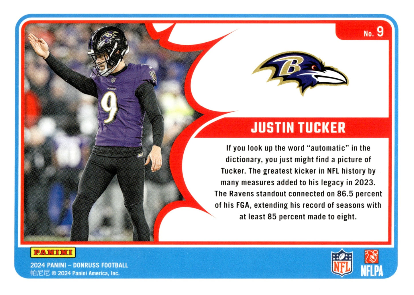 Justin Tucker 2024 Panini Donruss Action All Pros #9 #2 - Collector Store LLC
